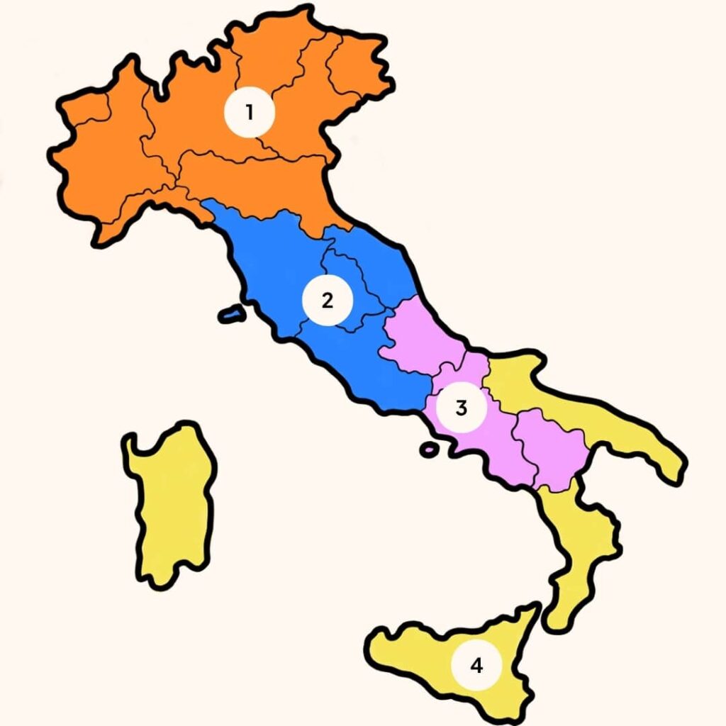 Eine Karte Italiens, unterteilt in vier farblich gekennzeichnete Regionen, jede mit einer Zahl von 1 bis 4 versehen, die die Verbreitung italienischer Dialekte veranschaulicht.