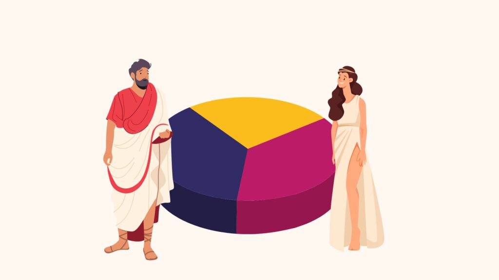 Zwei Personen in Kleidung im antiken griechischen Stil stehen auf beiden Seiten eines dreiteiligen, bunten Kreisdiagramms auf hellem Hintergrund. Eine Anspielung auf die italienische Redewendung: pagare alla romana.