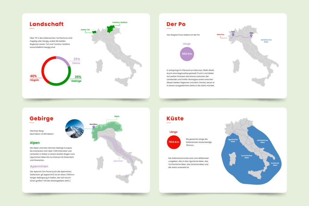italien infographics