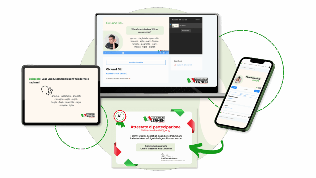Lernmaterialien des Italienisch Aussprachekurs – inklusive interaktiver Übungen auf Italienisch und Teilnahmezertifikat, dargestellt auf Tablet, Smartphone und Laptop.
